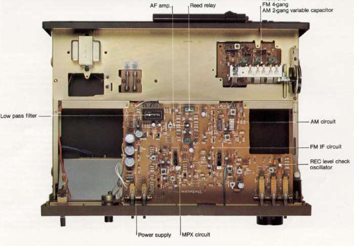 Technics ST-8080 internal view